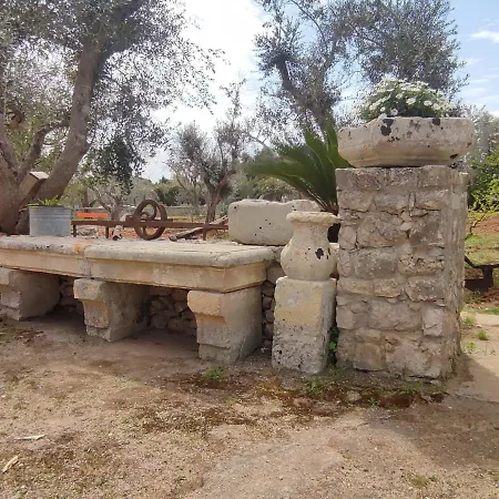 Apartmán Sargheruoli