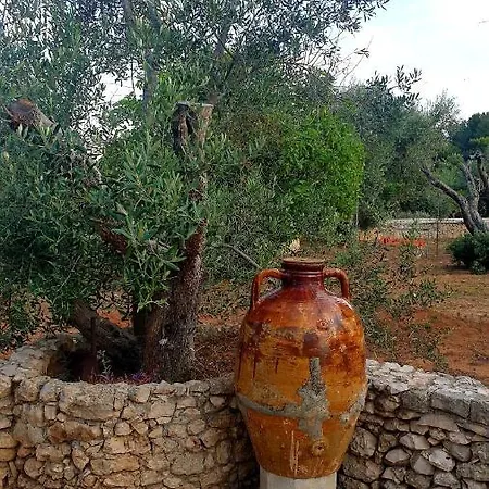 Sargheruoli Apartmán Monteroni di Lecce